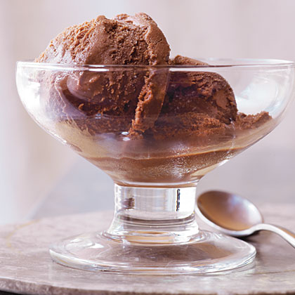 Double Chocolate Ice Cream Double Chocolate Ice Cream